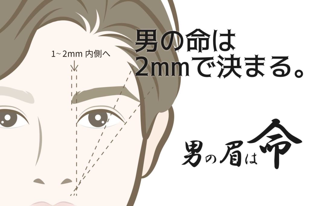 好印象を与えるメンズ眉毛の形には正解が 2mmで差が付く男の眉毛の黄金比とは メンズ眉毛サロン